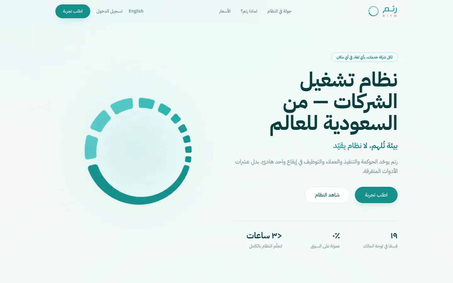 RITM on desktop